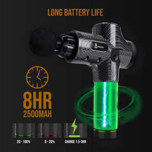 Unleash the Power of Relaxation with KingKadz Massage Gun - A Must-Have for Ultimate Recovery!